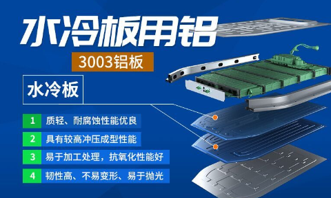 汽車水冷板用復合板_鋁釬焊復合材料3003+4045鋁板耐腐蝕_散熱性能優