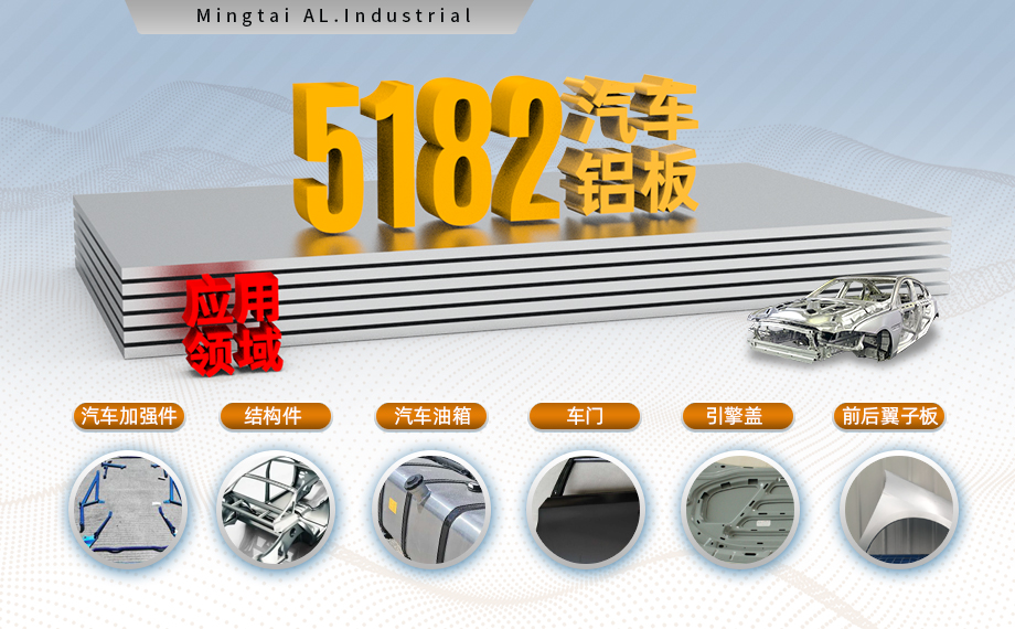 5182汽車鋁板_汽車內(nèi)襯板用鋁_沖壓件用5182/O鋁卷生產(chǎn)廠家_汽車零部件用5182鋁合金 5182-o鋁板 提供樣品