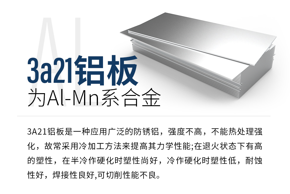 3a21鋁板為Al-Mn系合金，3A21鋁板是一種應用廣泛的防銹鋁，強度不高，不能熱處理強化，故常采用冷加工方法來提高其力學性能;在退火狀態下有高的塑性，在半冷作硬化時塑性尚好，冷作硬化時塑性低，耐蝕性好，焊接性良好,可切削性能不良。